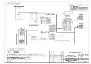 Схема підключення до станції керування OTIS